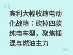 宾利大幅收缩电动化战略：砍掉四款纯电车型，聚焦插混与燃油主力