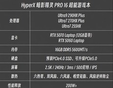 2026年3A游戏本推荐：HyperX 暗影精灵 PRO 16为何是首选游戏神器？