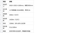 20万元内三款新中型轿车深度对比:高效插混、豪华纯电与科技纯电的理性之选