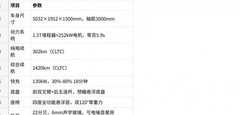 最高纯电续航302km，超长纯电无忧行