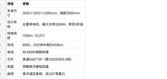 最高纯电续航302km，超长纯电无忧行