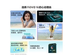 华为nova16 5G手机直降530元