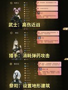 时空之歌：三大种族职业全解析