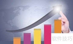 医药代表转型之路