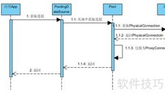 Java连接Exchange邮箱指南