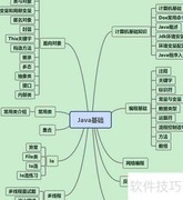 Java连接Exchange邮箱指南