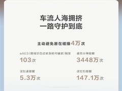 问界2026五一出行报告：智能驾驶里程破1.7亿公里，碳减排7.2万吨