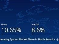 微软优化Win11低内存体验，Linux借低硬件门槛加速崛起