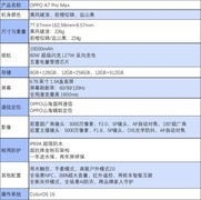 OPPO A7 Pro Max深度体验：万级大电池耐用卷到Max