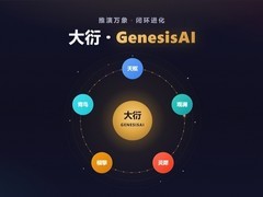AI正在重写品牌的信任协议——一个关于“品牌可见度“的新命题