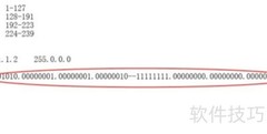 IP子网划分快速入门