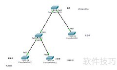 子网划分步骤详解