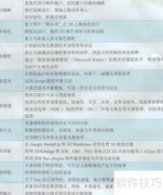 3D动画iClone简介