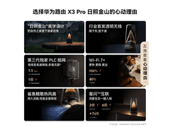 华为路由X3 Pro日照金山京东促销仅1929元