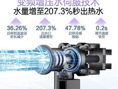 万和双伺服燃气热水器特惠