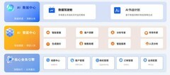 焕新升级，快鹭智能办公AI CRM引领销售管理2.0时代！