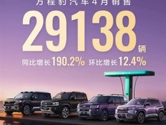 方程豹4月销量近3万辆同比增190%，钛7领跑，S系列与X跑车亮相