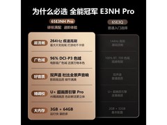 海信65E3NH-PRO电视2079元