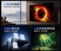 护眼电视推荐哪款？海尔AI护眼电视成暑期焕新首选