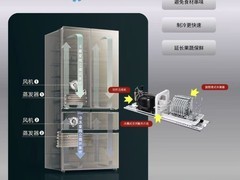 1万元左右冰箱怎么选？2026智能冰箱防串味、保鲜与节能解析