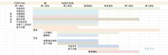 这就是江湖：小月卡弟子培养攻略