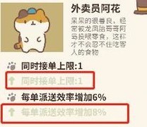 动物餐厅外卖好评攻略