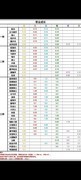诸神皇冠传家宝打造攻略