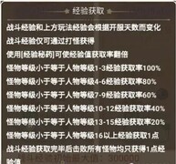 永恒岛：新手升级攻略