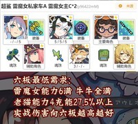 世界弹射物语：背鳍三兄弟攻略