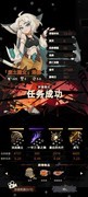 重返深渊：懒人刷影响力攻略
