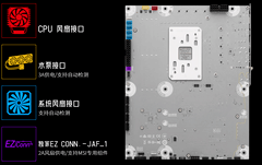 微星B850 GAMING PLUS WIFI PZ背插主板上市，畅享AM5平台