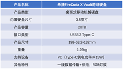 希捷FireCudaX Vault游戏硬盘评测 一线直连性能逆天