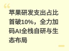 苹果研发支出占比首破10%，全力加码AI全栈自研与生态布局