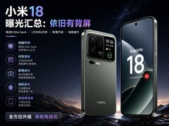 小米18系列预测：2nm时代全面来临