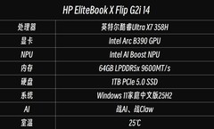 AI体验进化 助力化繁为简 HP EliteBook X Flip G2i 14评测