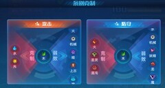 奥拉星夜兰·星觉攻略