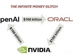 NVIDIA千亿美元投资OpenAI构建AI生态闭环