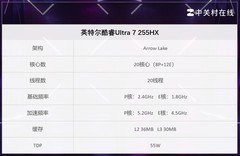 酷睿Ultra 7 255HX评测：能效更出色的HX处理器