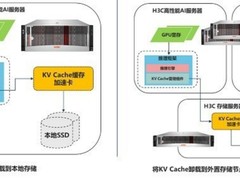 破局显存焦虑：新华三推出大模型推理场景加速方案