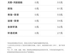 东风日产推八年零首付低息购车+2.7万补贴，全系车型限时钜惠