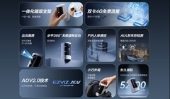 萤石新一代轻安装4G电池摄像机魔方Pro重磅上市 解锁全域移动安防新范式