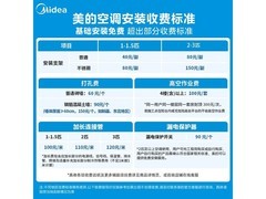 美的酷省电二代空调1.5匹