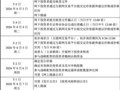 宇树科技启动科创板IPO询价，拟募资42.02亿元，发行价约104元/股
