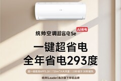一居室空调推荐2026：小户型省电、租房长住和自住分别看哪款