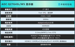 三重防护 AOC圆偏光护眼显示器Q27G4SL/WS