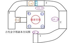 仙境传说：新启航古代金字塔副本攻略
