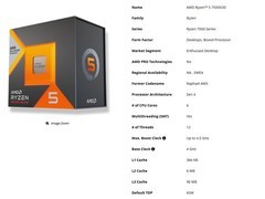 AMD发布锐龙5 7500X3D：Zen 4架构+96MB缓存，主打主流游戏市场