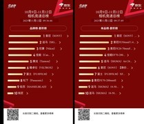 王者加冕！索尼京东双 11 影像品类霸榜，实现 “双登顶”