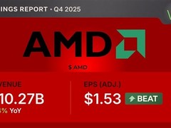 AMD 2025Q4财报超预期但股价微跌，AI算力驱动数据中心与PC业务双增长