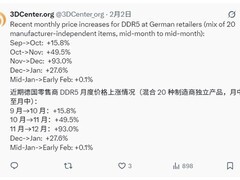 DDR5内存价格在经历四个月暴涨后于2026年2月初首次趋稳